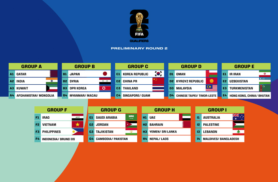 world cup 2026 tổ chức ở đâu 