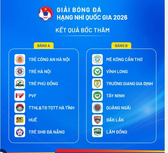 tim-hieu-ve-giai-bong-da-hang-nhi-quoc-gia-vvvv